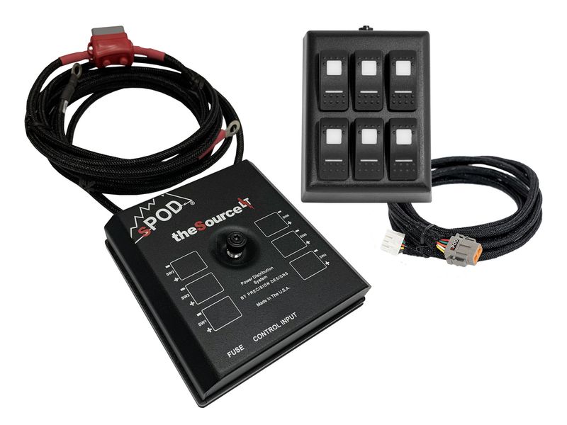 sPOD SourceLT RAM Mount Universal Switch Panel Kit